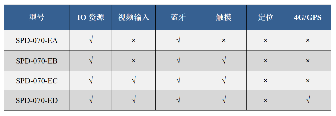 SPD-070-Ex型譜.png